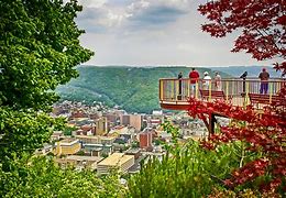 inclined plane 2